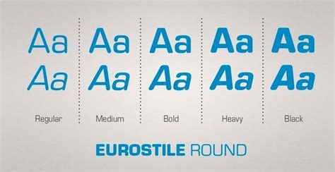 Download Eurostile Font free - Fontspace.io