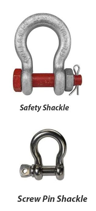 How to Determine the Size of a Shackle • Crawford Nautical