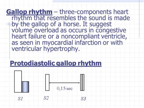 Cardiac auscultation. Changes of the heard sounds at