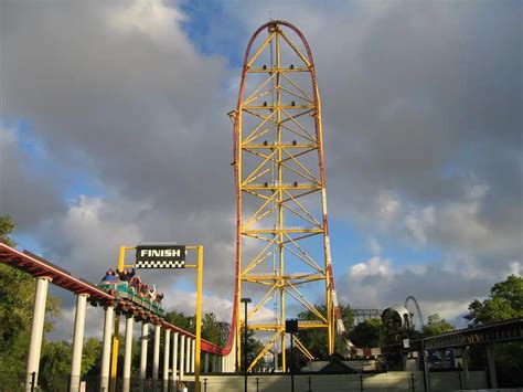 Top 10 Tallest Roller Coasters in the World 2020 - PickyTop