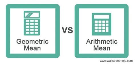 Geometric Mean vs Arithmetic Mean | Top 9 Differences (with Infographics)