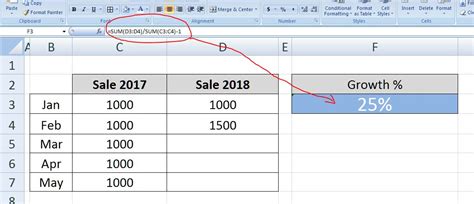 How To Calculate Average Growth Rate In Excel - Haiper