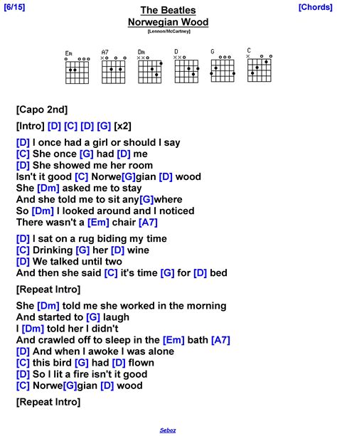 The Beatles - Norwegian Wood | Guitar lessons songs, Lyrics and chords ...