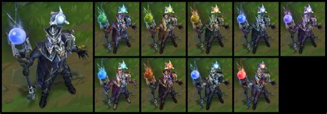 Viktor Skins & Chromas :: League of Legends (LoL)