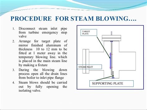 Steam Boiler: Steam Boiler Blowdown Procedure