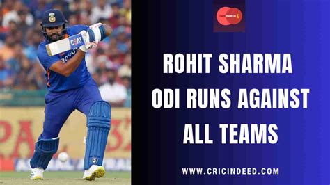 Rohit Sharma ODI Runs Against All Teams - CricIndeed