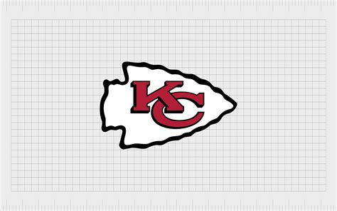 Kansas City Chiefs Logo History And KC Chiefs Symbol