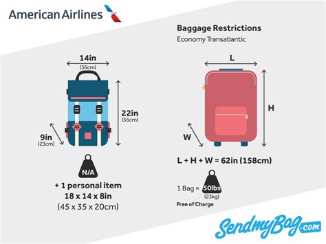 American Airlines Baggage Allowance For Carry On & Checked Baggage 2019 : SendMyBag.com