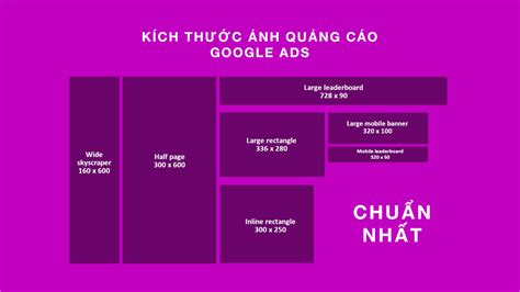 10 quy tắc thiết kế banner quảng cáo » Minsala