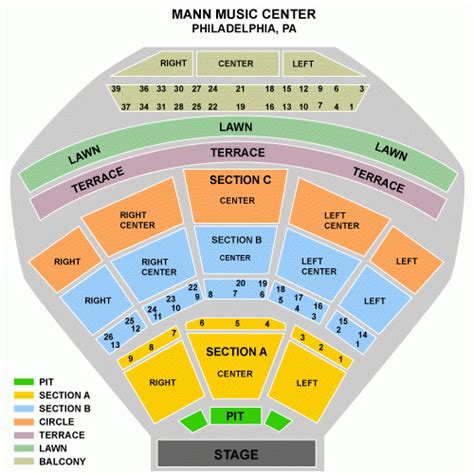 Mann Music Center Philadelphia Seating Chart - Center Seating Chart