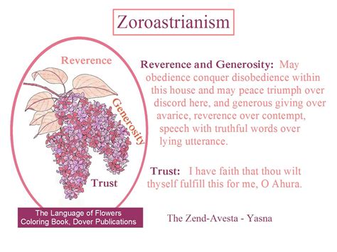 Zoroastrianism | Faith, Quotations, Words