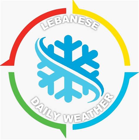 Lebanese Daily Weather