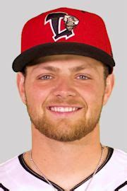 Matt Cross Stats, Age, Position, Height, Weight, Fantasy & News | MiLB.com