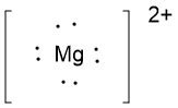 Magnesium Ion Lewis Dot Structure