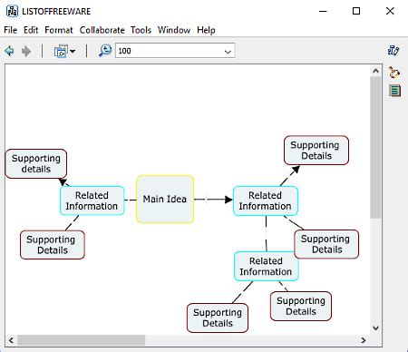 6 Mejores Programas Gratuitos De Mapas Conceptuales Para Windows ...