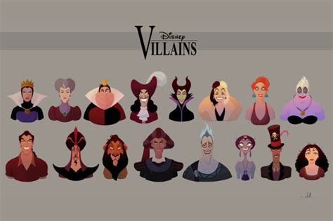 Can You Guess The Disney Villain Song By The First Two Lyrics?