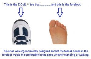 The Z-CoiL shoe toe box is wide and accommodating.