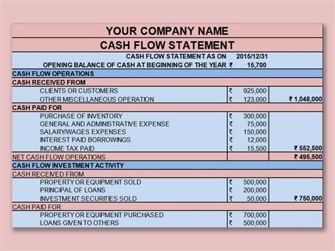 Cash Flow Statement Indirect Method