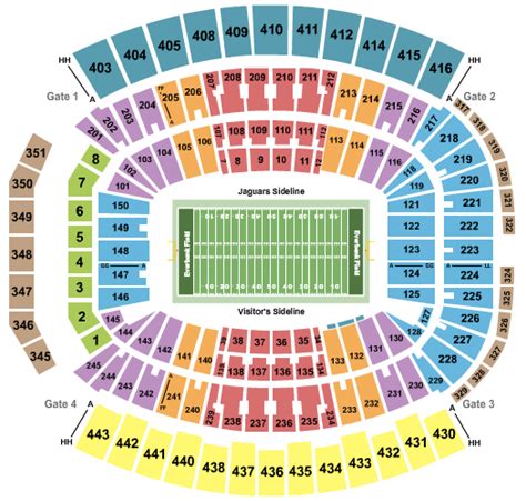 Gator Bowl 2022 Tickets - Gator Bowl at TIAA Bank Field