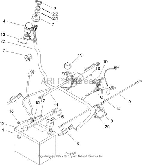 38+ Predator 420Cc Engine Wiring Diagram PNG - Duce