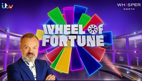 Wheel Of Fortune Now Casting in the UK