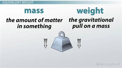 Equivalent Weight Overview & Formula | How to Calculate Equivalent Weight - Lesson | Study.com