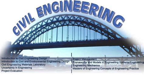 List of Free Online Civil Engineering Courses and Classes – Construction Cost