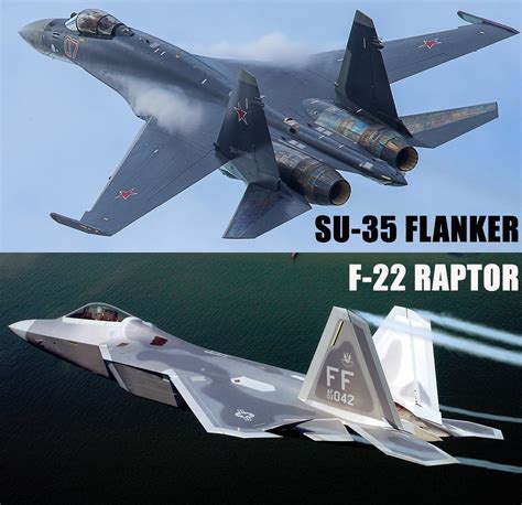 Comparison of Su-35 Flanker-E VS F-22 Raptor - Crew Daily
