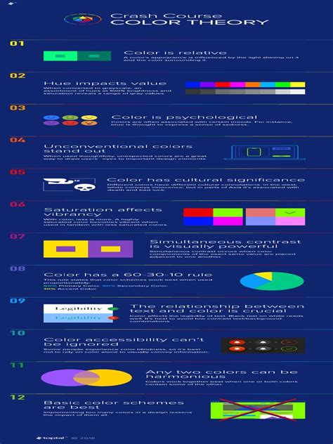 Color-Theory-Infographic-Toptal | PDF