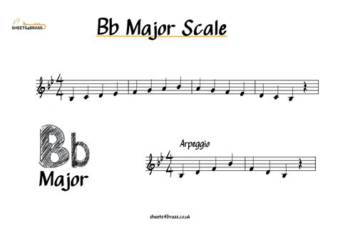 Bb Major Scale - Sheet Music for Brass sheets4brass