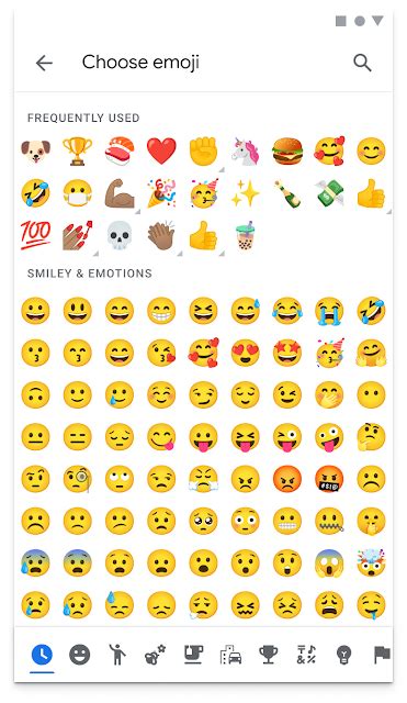 Google Workspace Updates: Easily access your most used emojis in Google ...