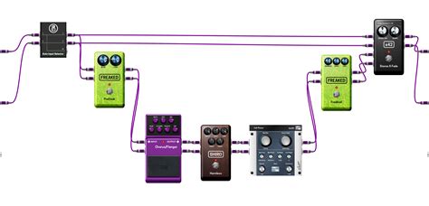 Reverb Pedalboards - MOD Audio website