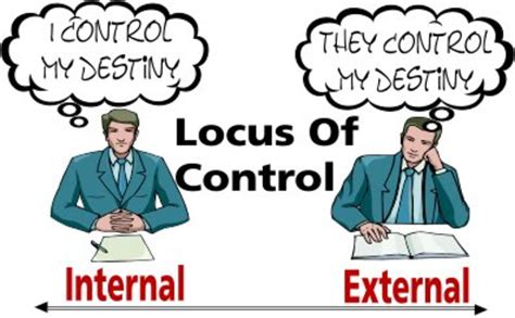 What exactly is 'locus of control'? - HubPages