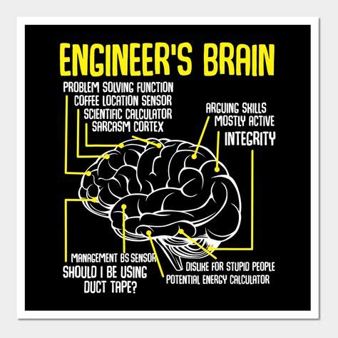 Chemical Engineering Humor, Engineering Poster, Process Engineering ...