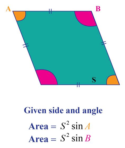 Area of Rhombus-Explanation & Examples - Cuemath