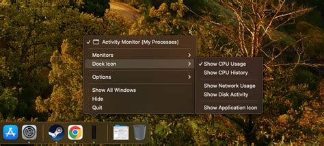 How to check CPU usage on Mac