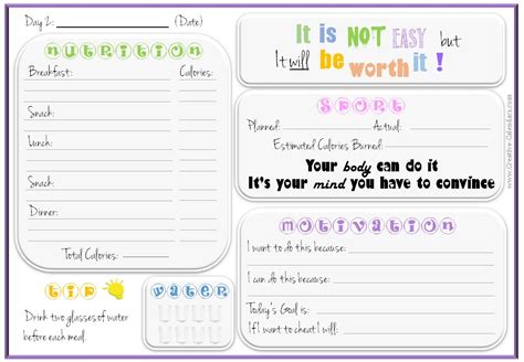 Diet Journal