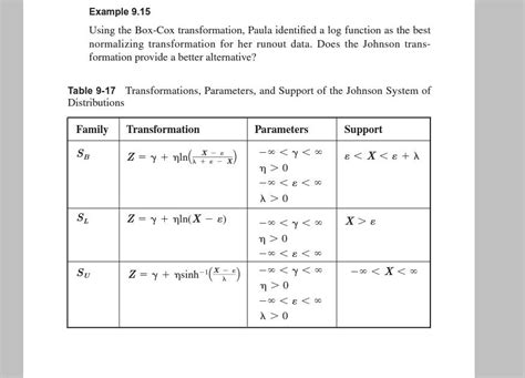 Solved Example 9.15 Using the Box-Cox transformation, Paula | Chegg.com