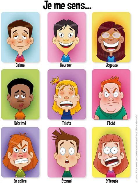 Affiche des émotions in 2021 | Learning french for kids, Emotions activities, Teaching french