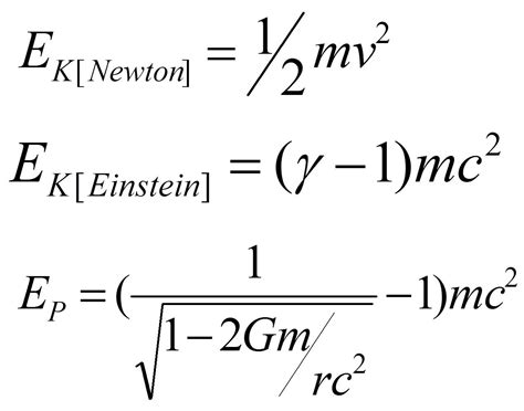 The Virtual Philosophy Club: VISUALIZING: General Relativity