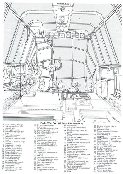 FW-189 Cockpit View Photo by 21onen | Photobucket