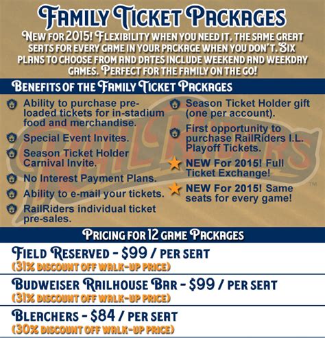 Family Ticket Packages | Scranton/Wilkes-Barre RailRiders Tickets