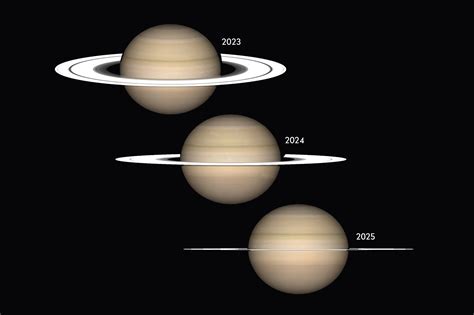 Saturn’s rings will vanish from view in 2025: NASA