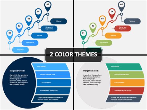 Inorganic Growth PowerPoint and Google Slides Template - PPT Slides