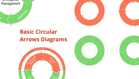 Circular Arrows | Circular Arrow | Circular Arrows Diagrams | Visio ...