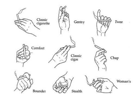 how to draw a hand holding a cigarette - swansonmcarthurphysicaltherapy