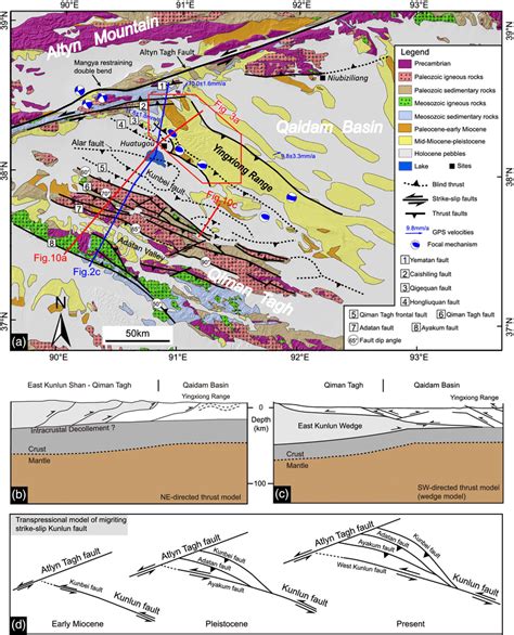 (a) Simplified geological map of the Qaidam Basin, modified from Wei et... | Download Scientific ...