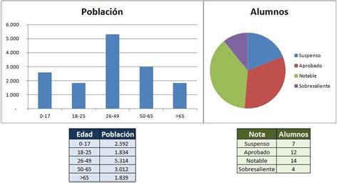 CONCEPTO BÁSICO DE LA ESTADÍSTICA - Issuu