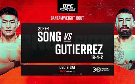 Is there a UFC fight this weekend (December 9, 2023)? All you should ...