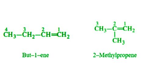 Alkenes - Definition, Nomenclature, Preparation, Properties - GeeksforGeeks